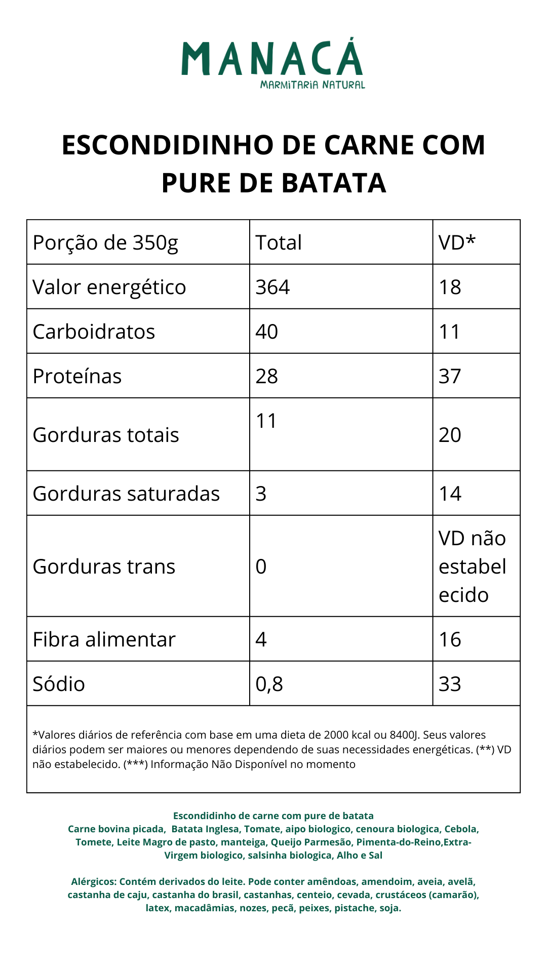 Escondidinho de carne e pure de batata