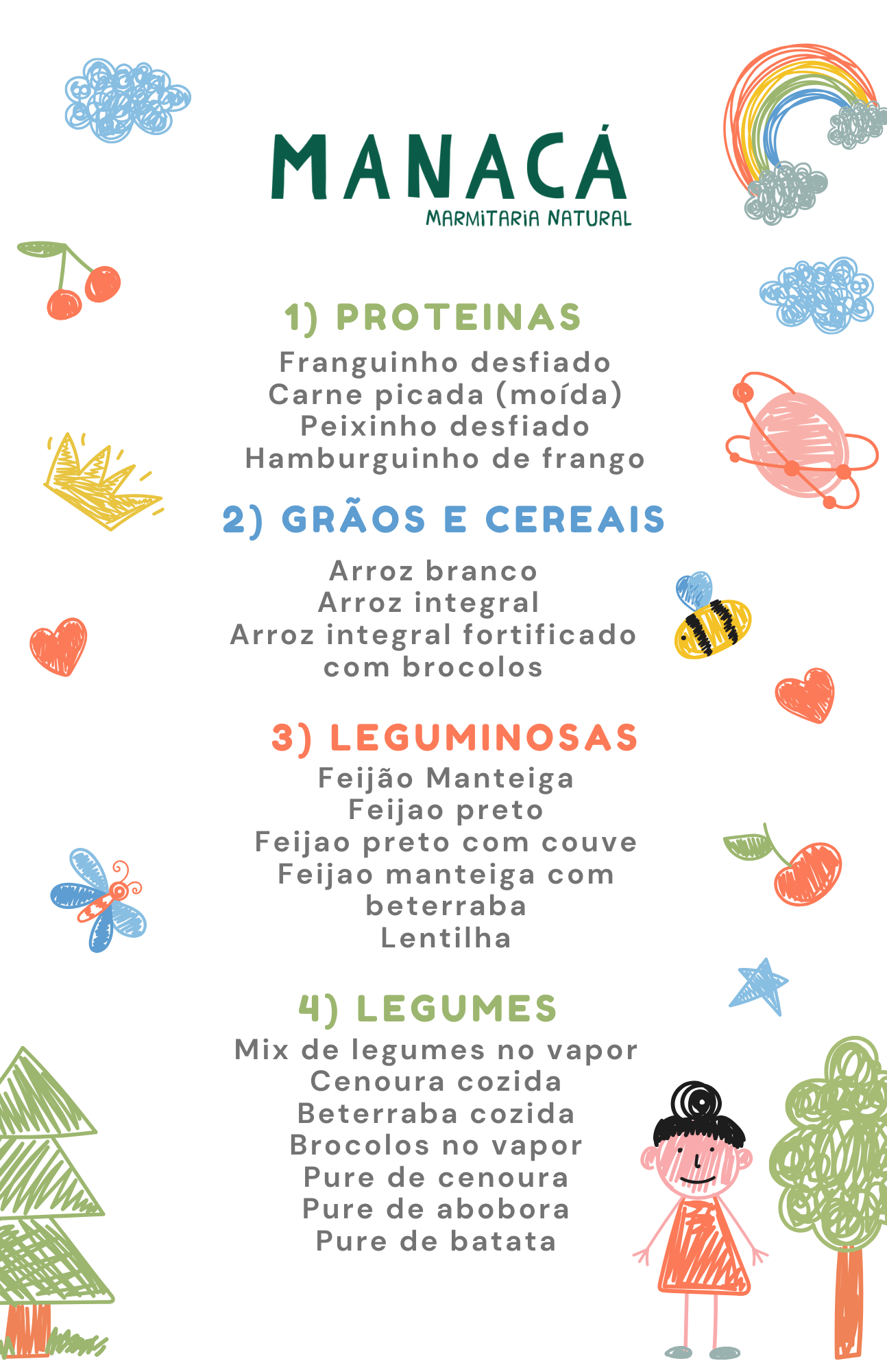 Pack 2 - 28 Refeições